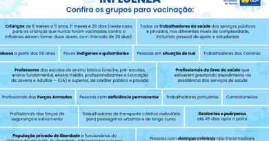 GDF inicia vacinação contra a gripe com mais de 100 salas disponíveis GDF inicia vacinação contra a gripe com mais de 100 salas disponíveis